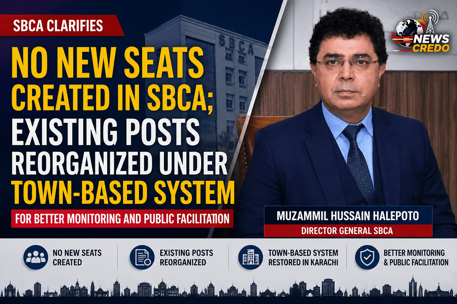 DG SBCA Muzammil Hussain Halepoto clarifies that no new seats have been created in SBCA and existing posts have been reorganized under Karachi’s town-based system.